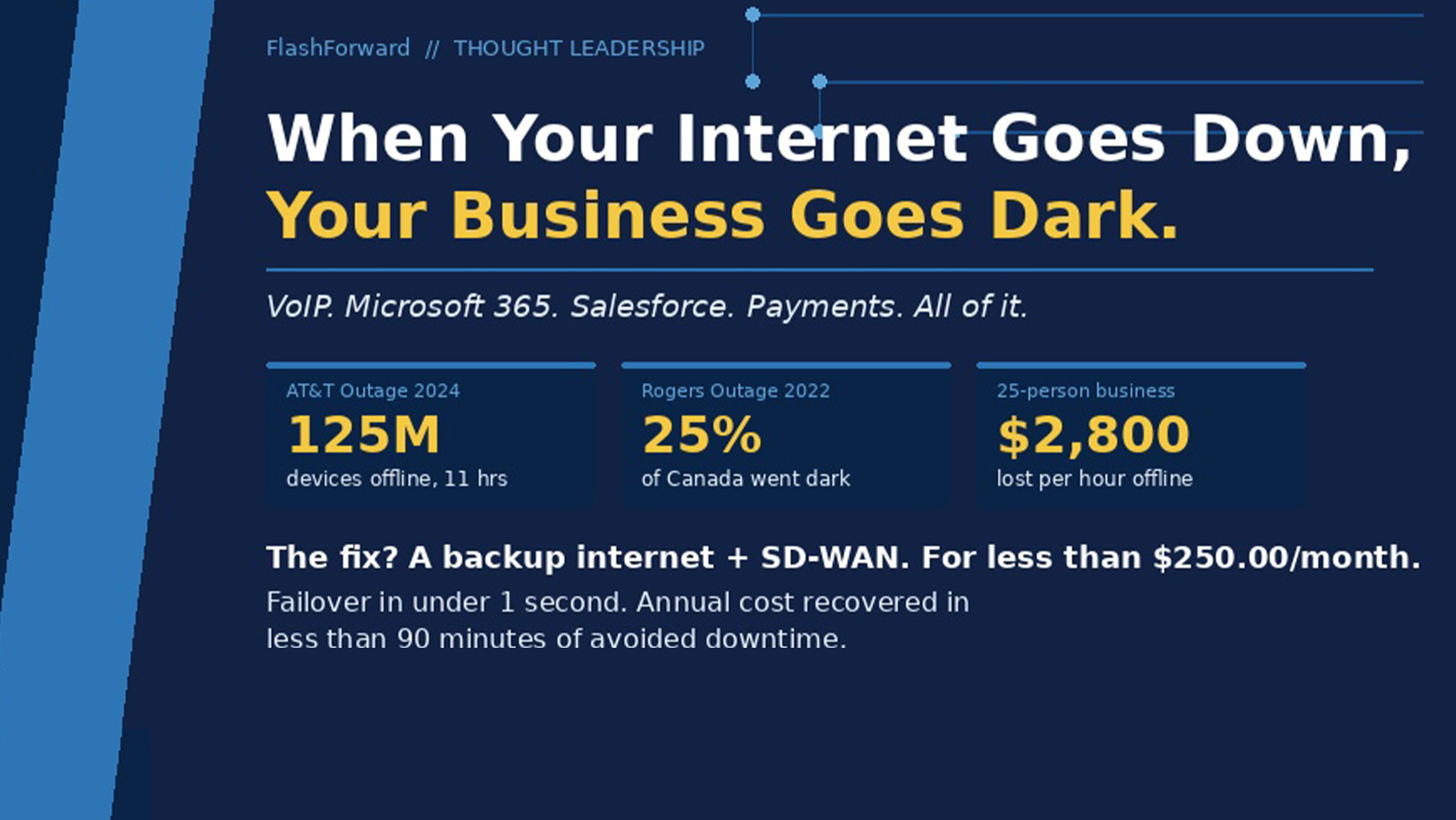 When Your Internet Goes Down, Your Business Goes Dark